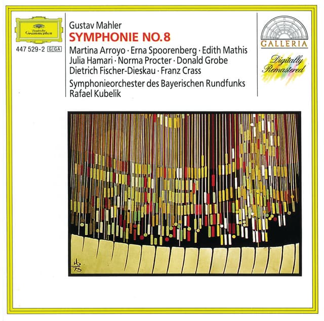 Mahler: Symphony No. 8 cover art