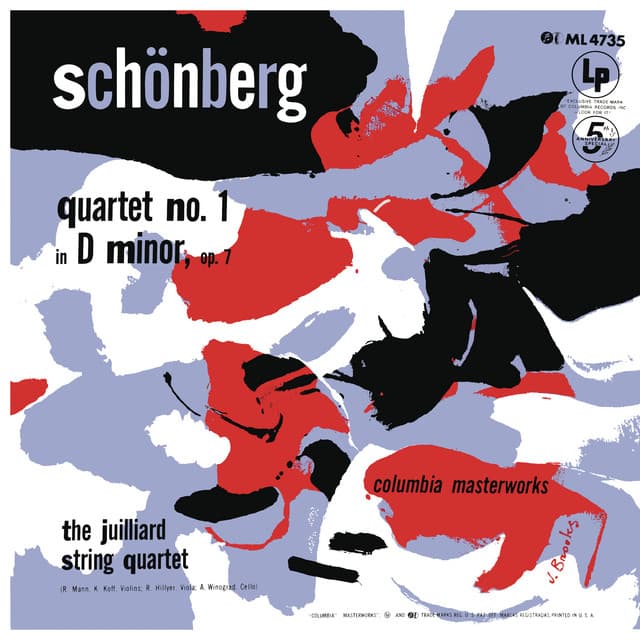 String Quartet No. 1, Op. 7: Kräftig (nicht zu rasch) - 2021 Remastered Version cover art
