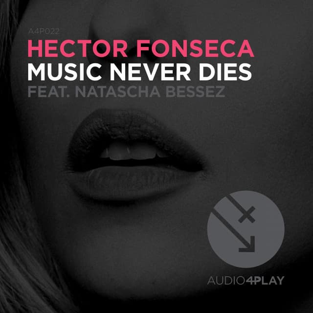 Music Never Dies - Fabio Campos & Rodolfo Bravat Remix cover art