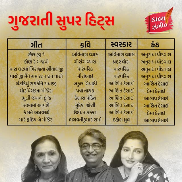 Morpinchha Na Manjira cover art