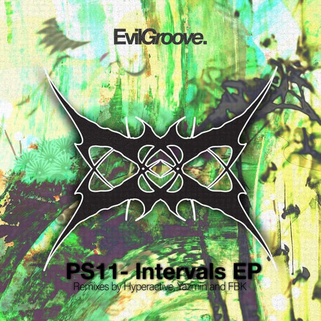Rift - FBK Remix cover art