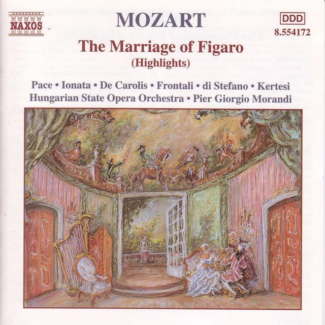 Hungarian State Opera Orchestra