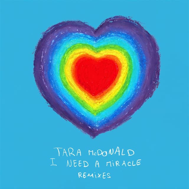 I Need a Miracle - Steve Forest & Te Pai Radio Mix cover art