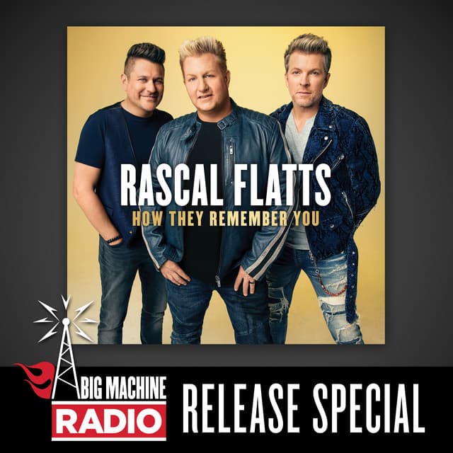 How They Remember You (Big Machine Radio Release Special) cover art