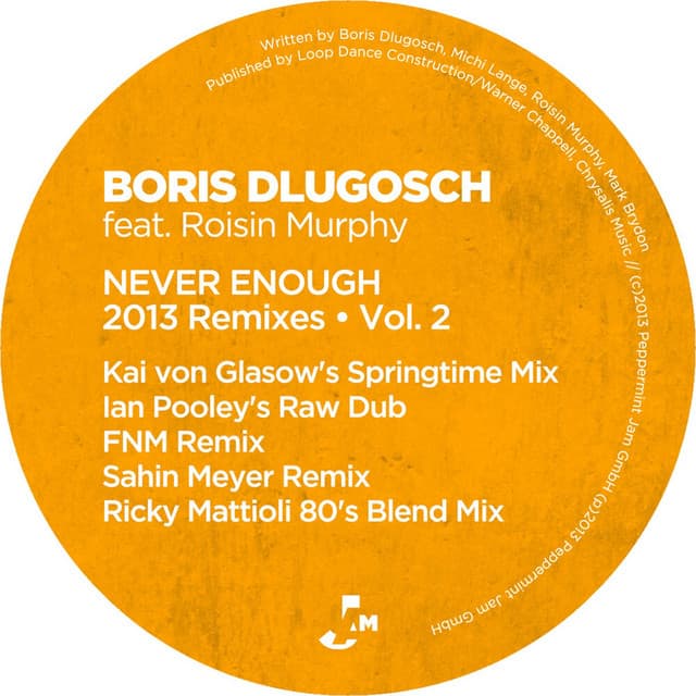 Never Enough (Ricky Mattioli 80's Blend Mix) cover art
