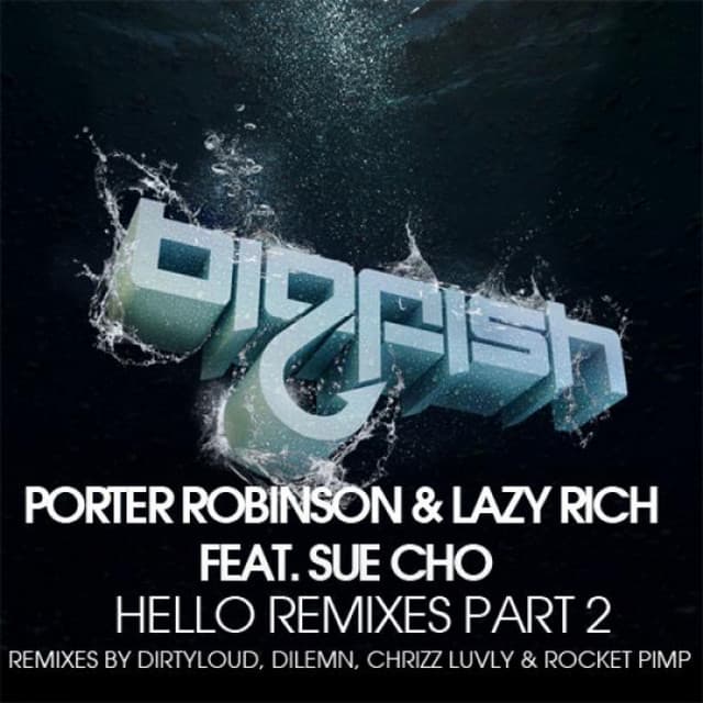 Hello - Chrizz Luvly & Rocket Pimp Remix cover art