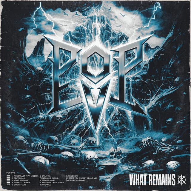 What Remains (Midnight Edition) cover art