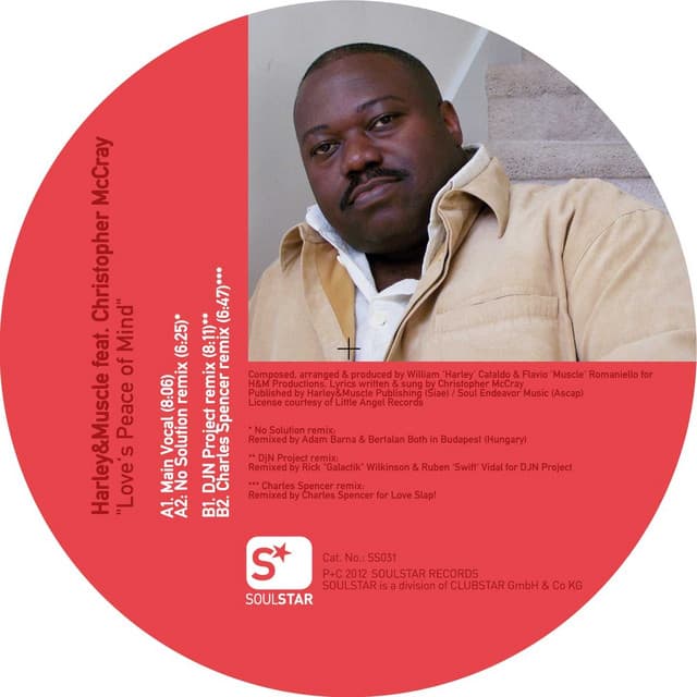 Love's Peace of Mind - Charles Spencer Remix cover art