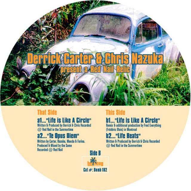 Life Is Like A Circle cover art