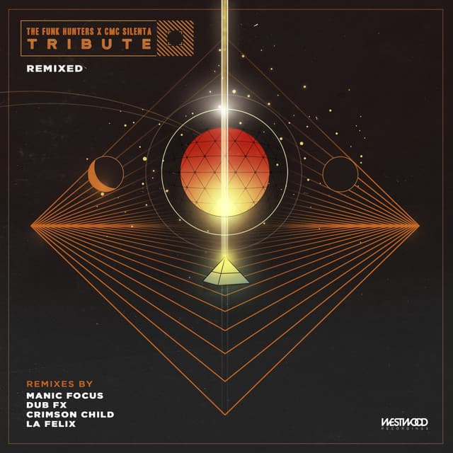 Tribute (Remixes) cover art