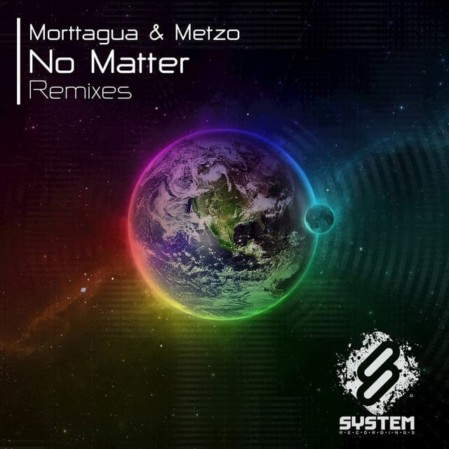 No Matter - Sunset Remix cover art