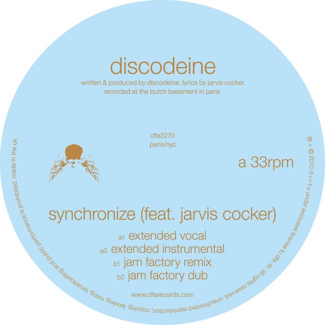 Synchronize - Radio Edit cover art