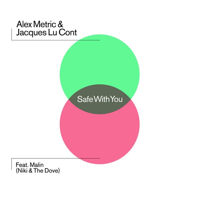 Safe with You (feat. Malin) - Mind Vortex Remix cover art