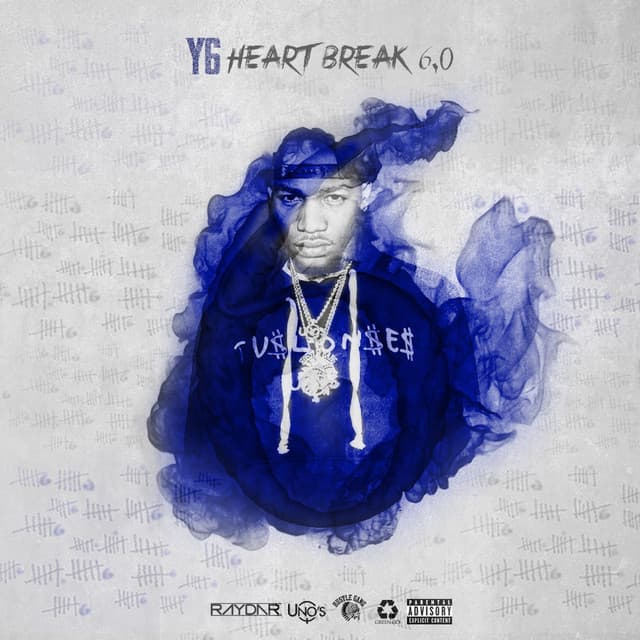 HeartBreak 6.0 cover art